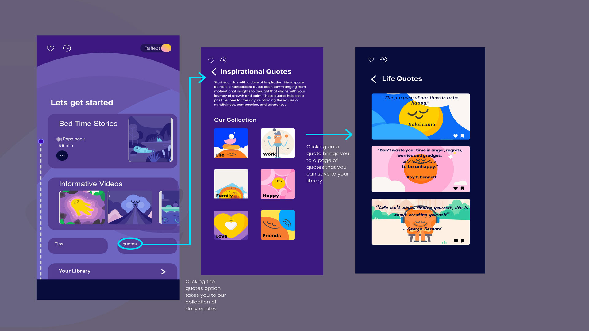 Describe your project