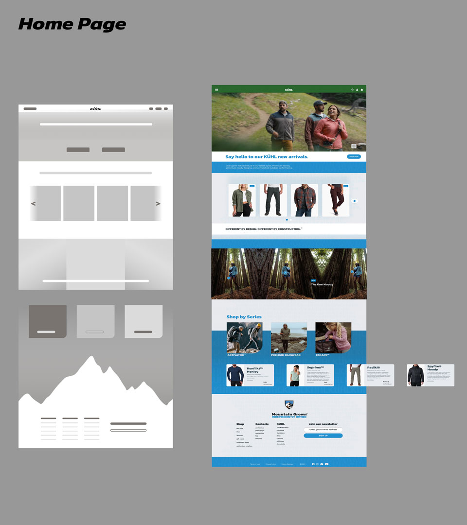 Describe your project